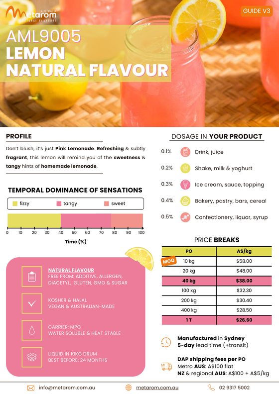 Guide preview